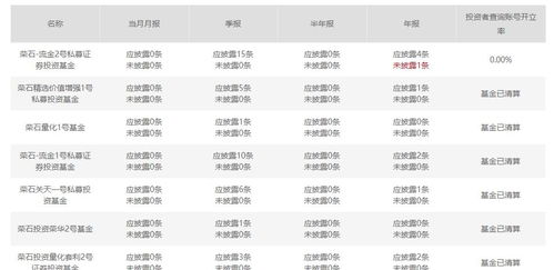 知名投资人谈子教育 承认素质不高，自称吹牛式培养引争议