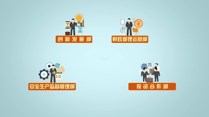 构建高效协同机制 创新发展部与财政管理运营部在投资管理中的角色与价值