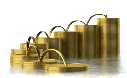 基金定投无法坚持？三步实现基金定投自循环，轻松做好投资管理